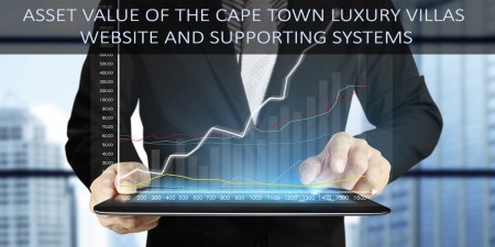 Asset Value of the Cape Town Luxury Villas Website and Systems